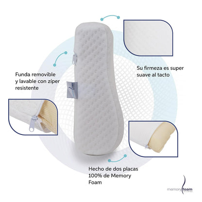 MEMORY FOAM: Almohada en forma Curva Ortopédica, Mantiene la Postura Correcta de Cabeza y Cuello, es de espuma viscoelástica con funda removible de velour para facilitar su lavado. Hipoalergénica.
