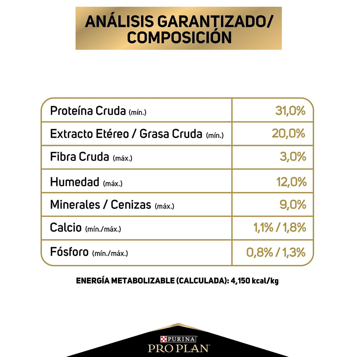 Purina Pro Plan Exigent Adulto Todos los Tamaños Sabor Pollo 7.5Kg