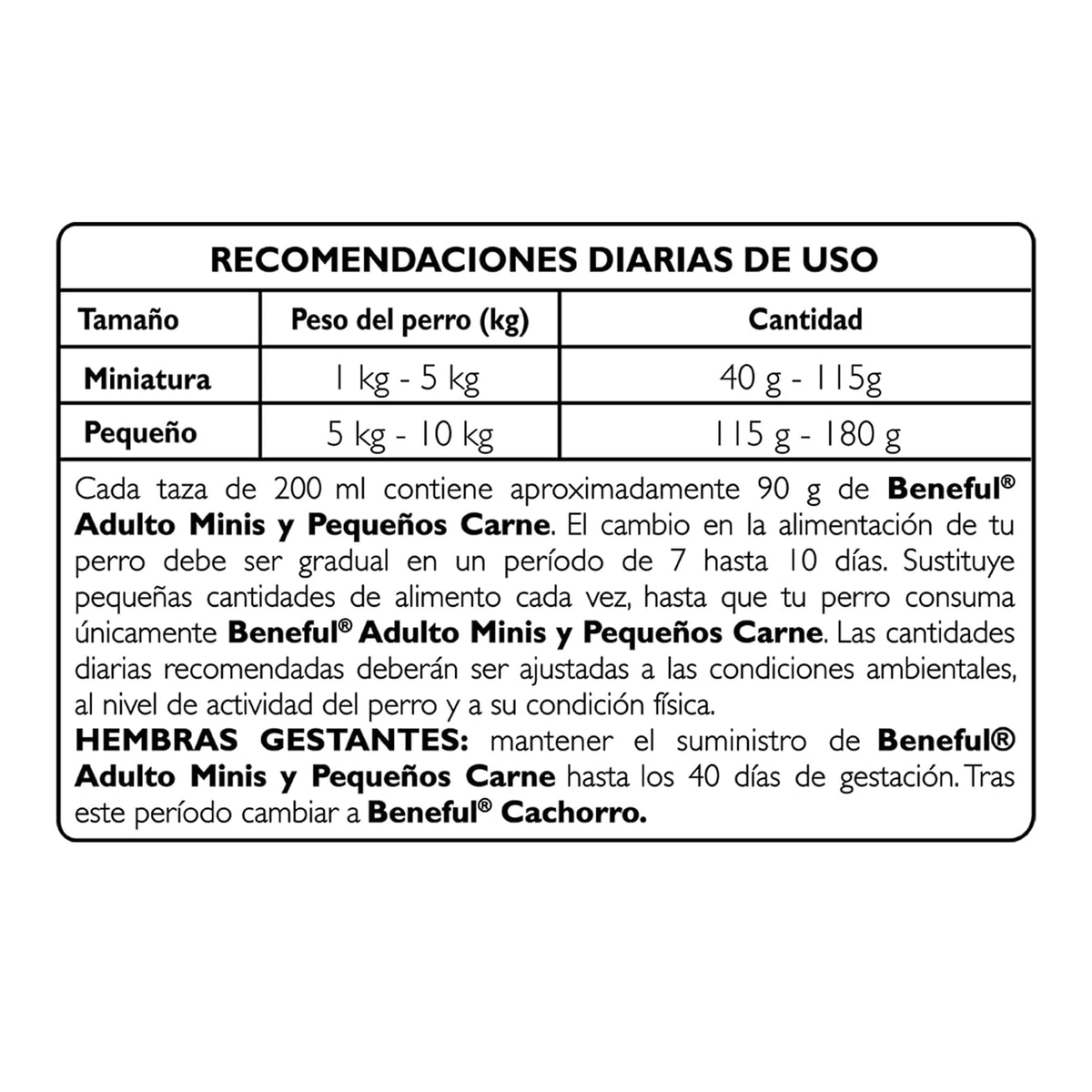 Purina Beneful Adulto Raza Minis Sabor Carne 4Kg