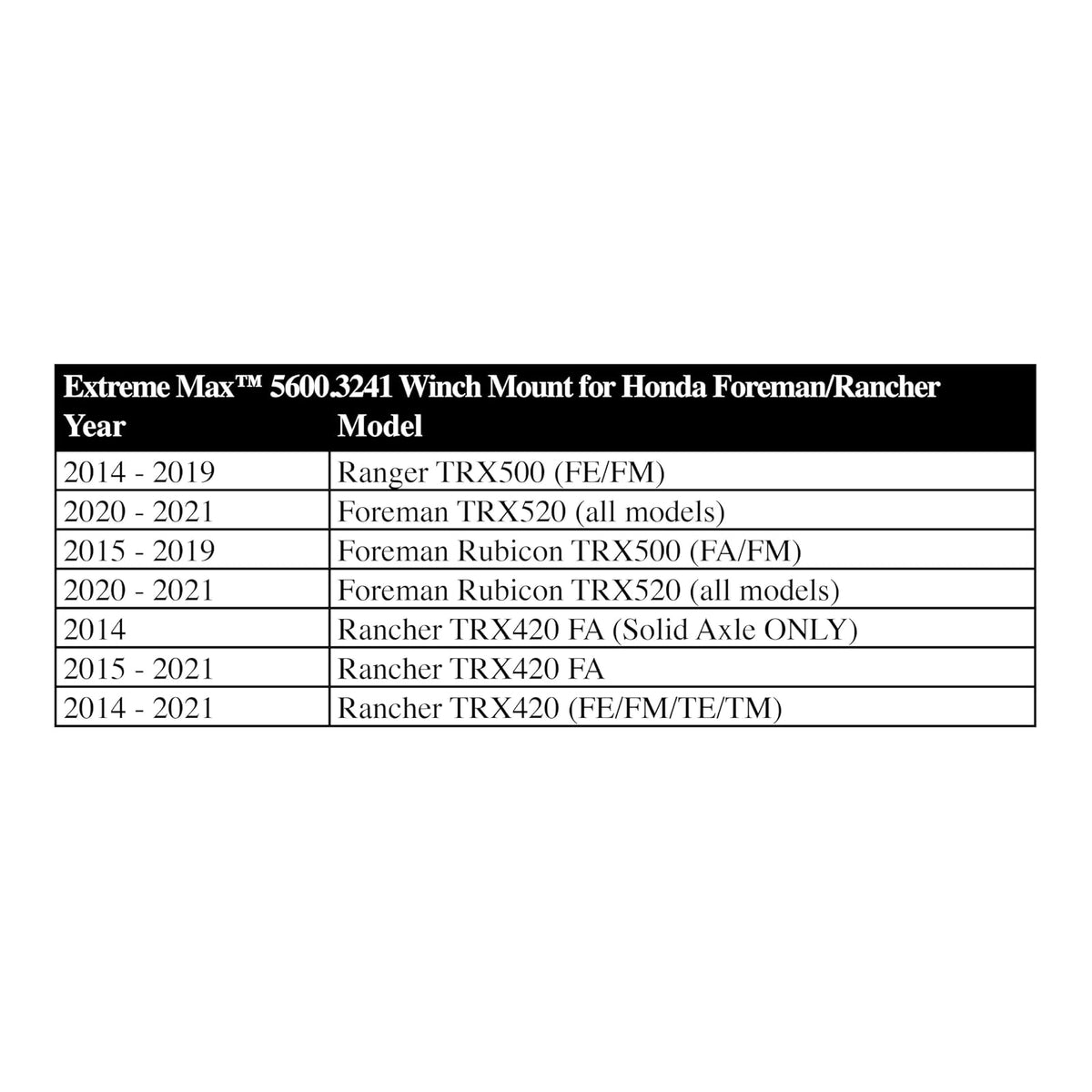 Extreme Max Soporte de Cabrestante 5600.3241 para Honda Rancher 420 y Foreman 500, Negro