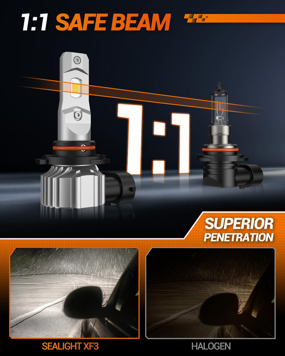 Sealight Bombillas LED H10 9145 9140 para Luz Antiniebla 12000 lm 6500 K Blanco