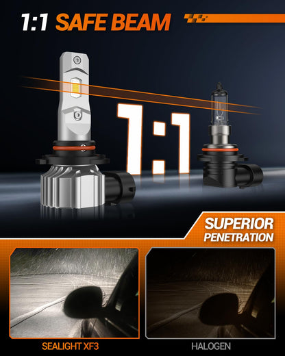 Sealight Bombillas LED H10 9145 9140 para Luz Antiniebla 12000 lm 6500 K Blanco