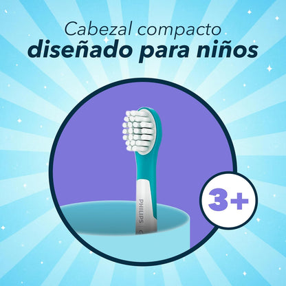 Philips Colgate Repuesto Cepillo de Dientes Eléctrico SonicPro Kids 2Piezas | Cabezal Compacto, Cerdas Ultra Suaves, para Niños de 3+ años