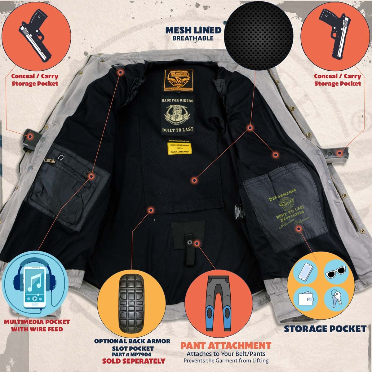 Milwaukee Performance - Camisa tipo motociclista de mezclilla con aramida, gris, extragrande, para hombre, gris, 4X