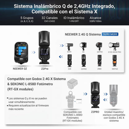 NEEWER Z2PRO-C 2,4G TTL Flash Speedlite de Cabeza Redonda Compatible con Canon, 76W 1/8000s HSS Luz para Fotografía de Cámara con Interfaz de Usuario Mejorada 2 Lámpara Modelado, TTL/M TCM Interruptor