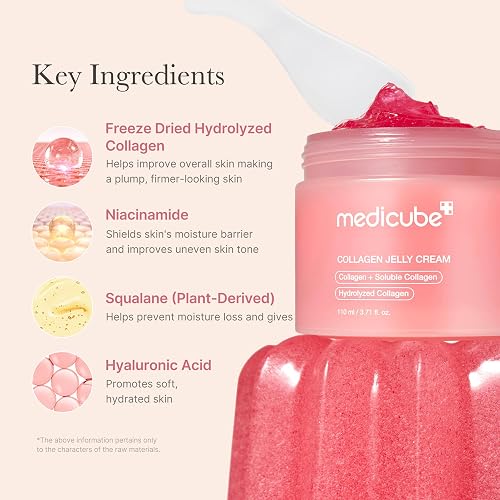 Medicube Crema de Gelatina de Colágeno- Niacinamida y Colágeno Hidrolizado Liofilizado - Aumenta La Hidratación de La Barrera de La Piel y Da Brillo 24H y Aspecto Lifado - Sin Color Artificial, Cuidad