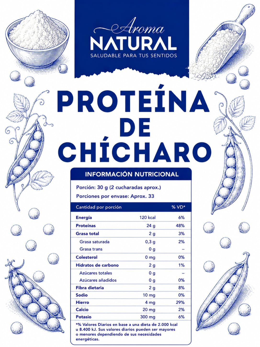 Aroma Natural | Proteína de Chícharo 1 kg – Bolsa Resellable | Vegana · Sin Gluten · Sin Lactosa | Proteína Vegetal para Smoothies, Batidos y Repostería