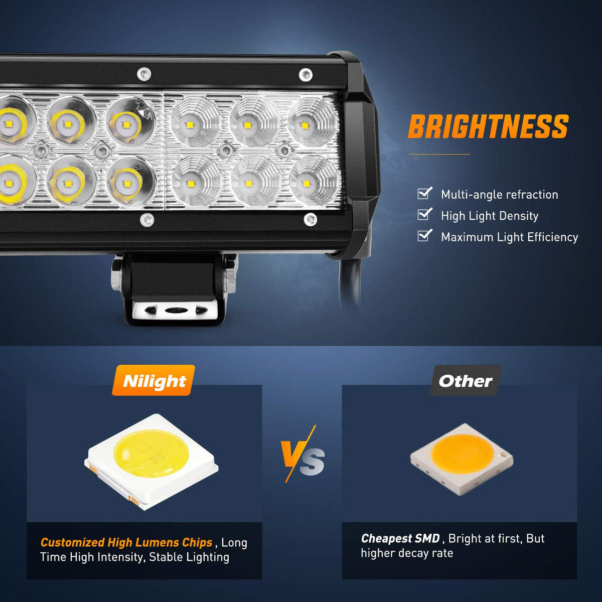 Nilight Barra de luz LED, 2 Unidades, 12 Pulgadas, 72 W, Combo de inundación de Puntos con arnés de cableado Todoterreno, 2 años de garantía (ZH030)