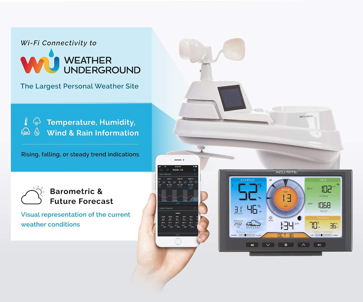 AcuRite 01540M 5-in-1 Weather Station with Wi-Fi Connection to Weather Underground