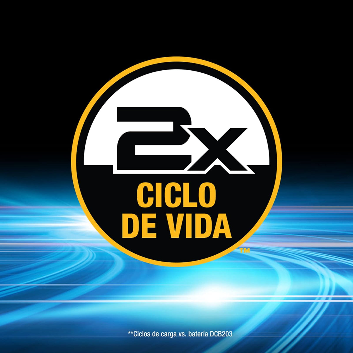 DEWALT Batería Portátil Powerstack 20V máx, 1.7Ah, DCBP034