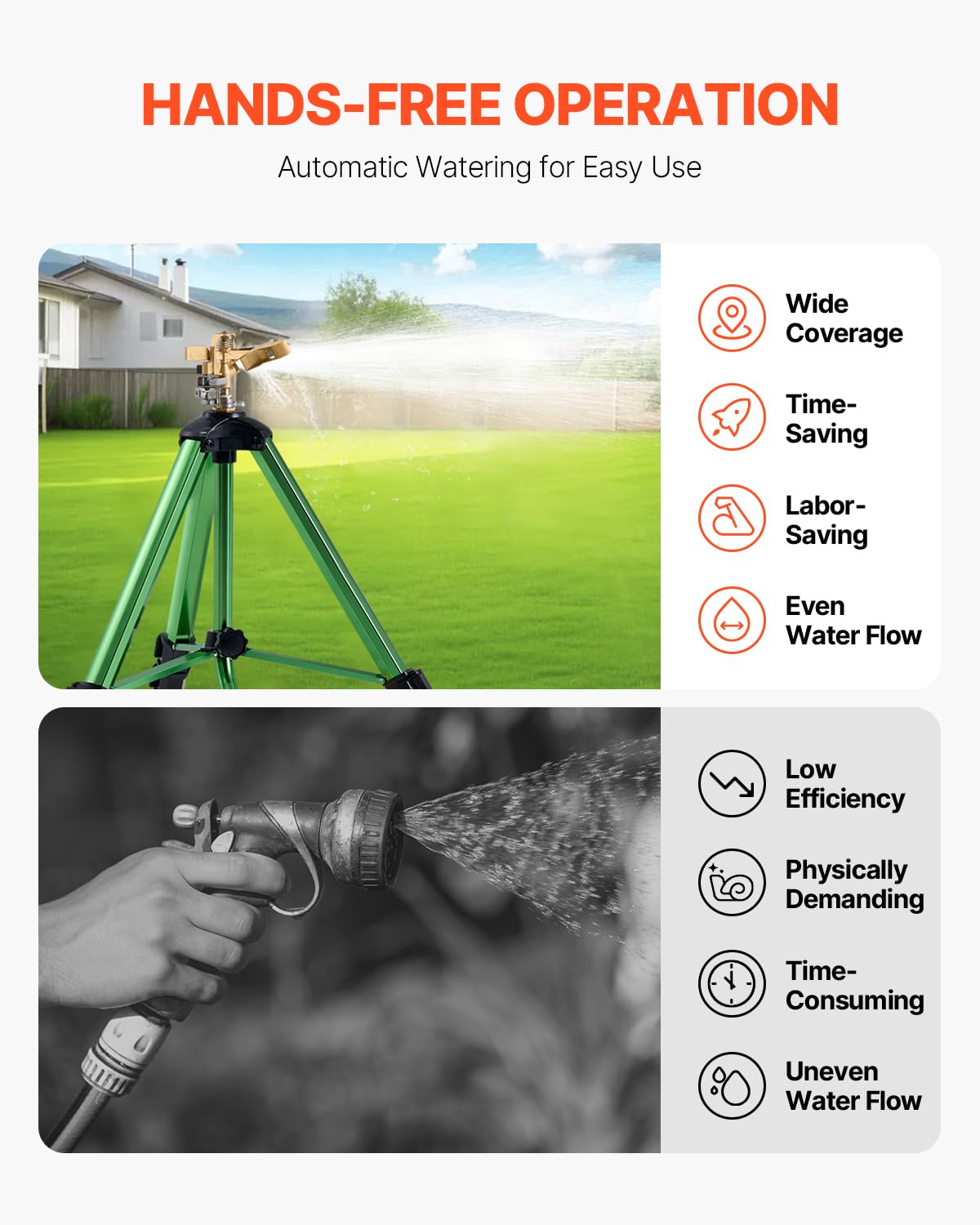VEVOR Aspersores de Impacto con trípode, Paquete de 2, Cabezal latón 360° | Para céspedes, jardines y patios grandes, dos aspersores trípode de alta resistencia con altura ajustable y amplia cobertura.