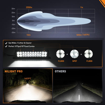 Nilight - Barra de luz LED de 13.5 pulgadas, 120 W, haz combinado de punto de inundación, 14400 lm, Osram P8/5 W, iluminación todoterreno, luz LED IP68, para camioneta, SUV, ATV, UTV, barco, 4 x 4, Jeep, 5 años de garantía