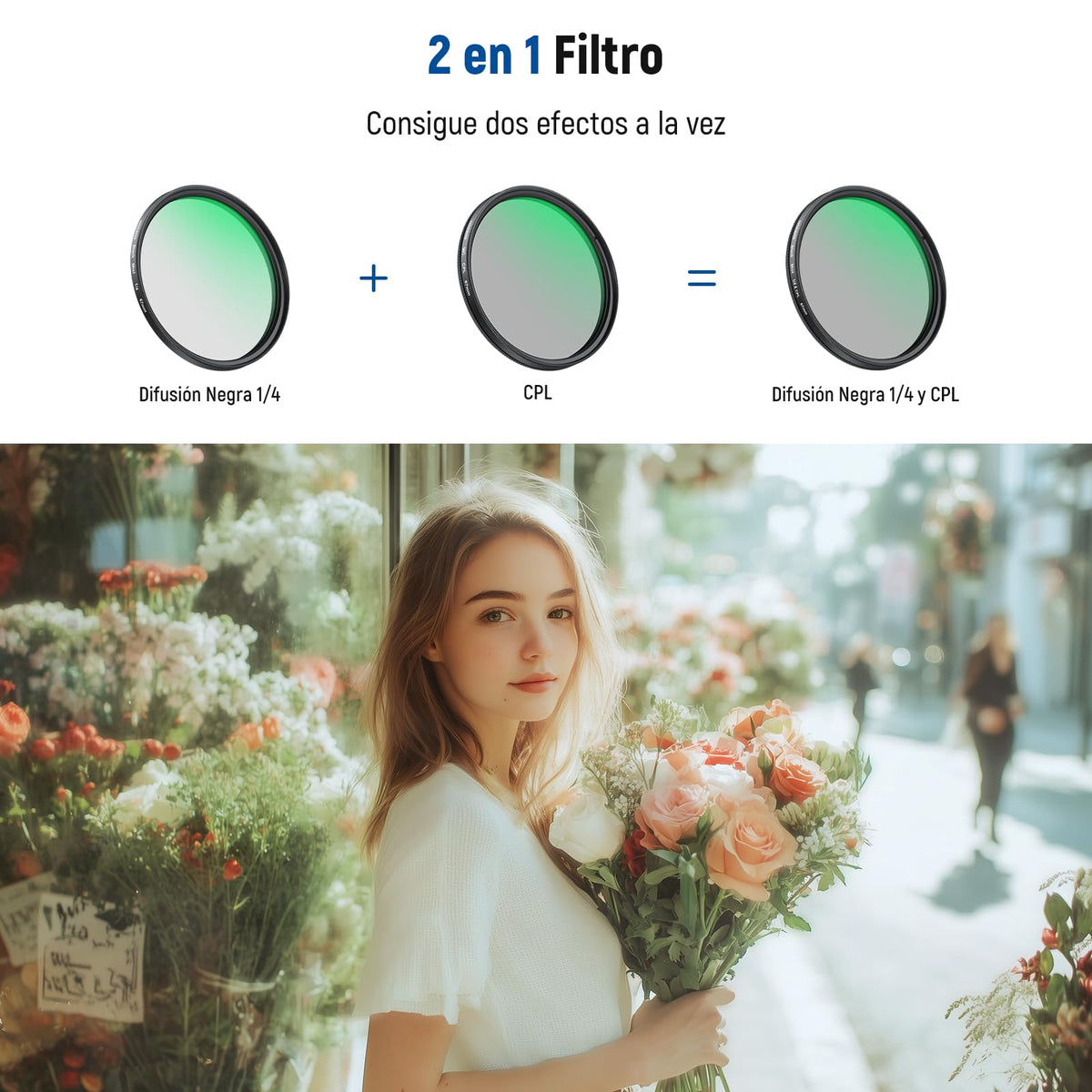 NEEWER 2 en 1 67mm Clip On CPL & Filtro Difusor Negro 1/4 Compatible con iPhone 16, 15, Pro MAX Plus, 16e, 14, 13, Mini y 12, Kit Accesorios Fotografía Lentes Cámara Polarizadoras Circulares, FL-B35.