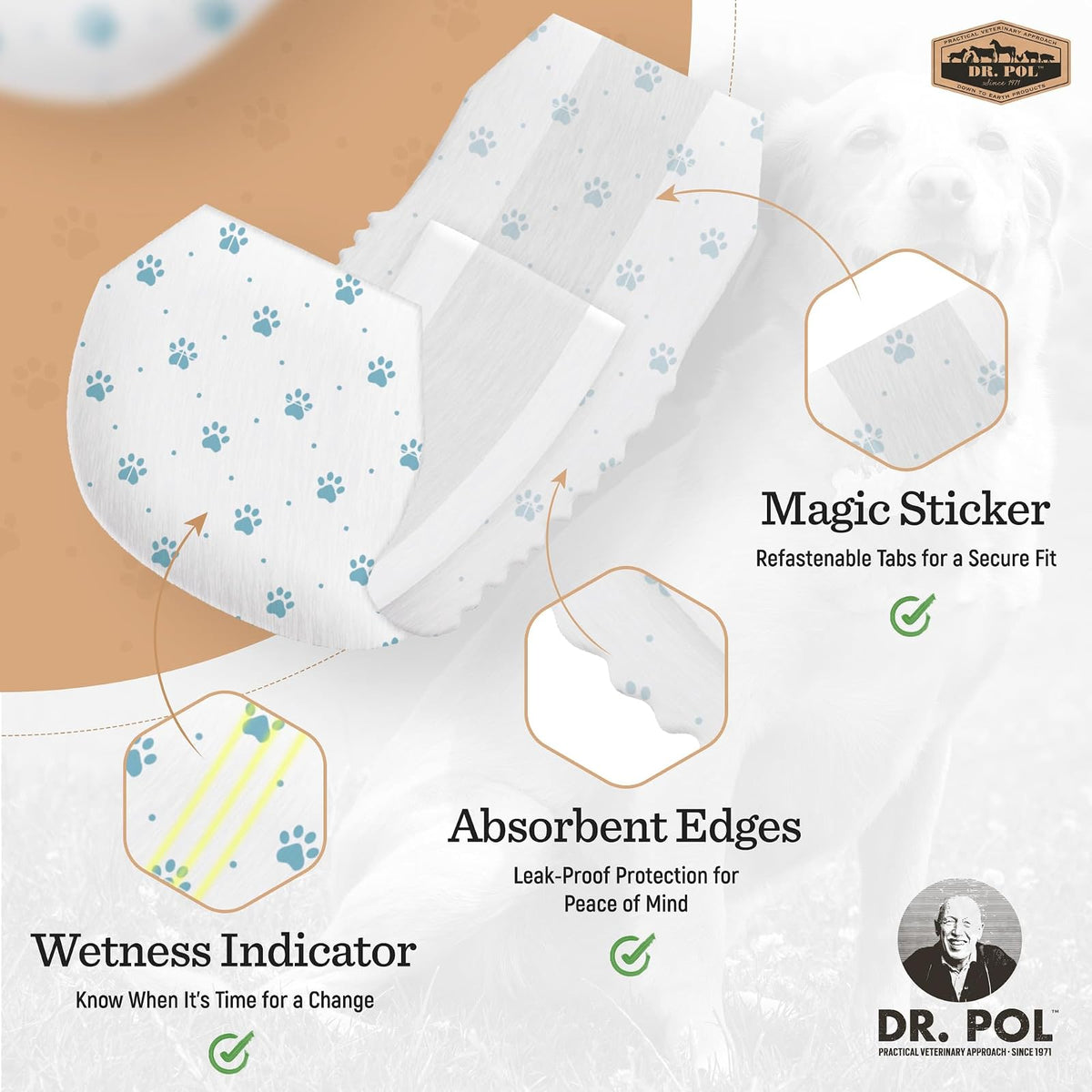 Dr. Pol - Pañales para Perros Macho, superabsorbentes, Transpirables, a Prueba de Fugas con indicador de Humedad, XS, 50 Unidades