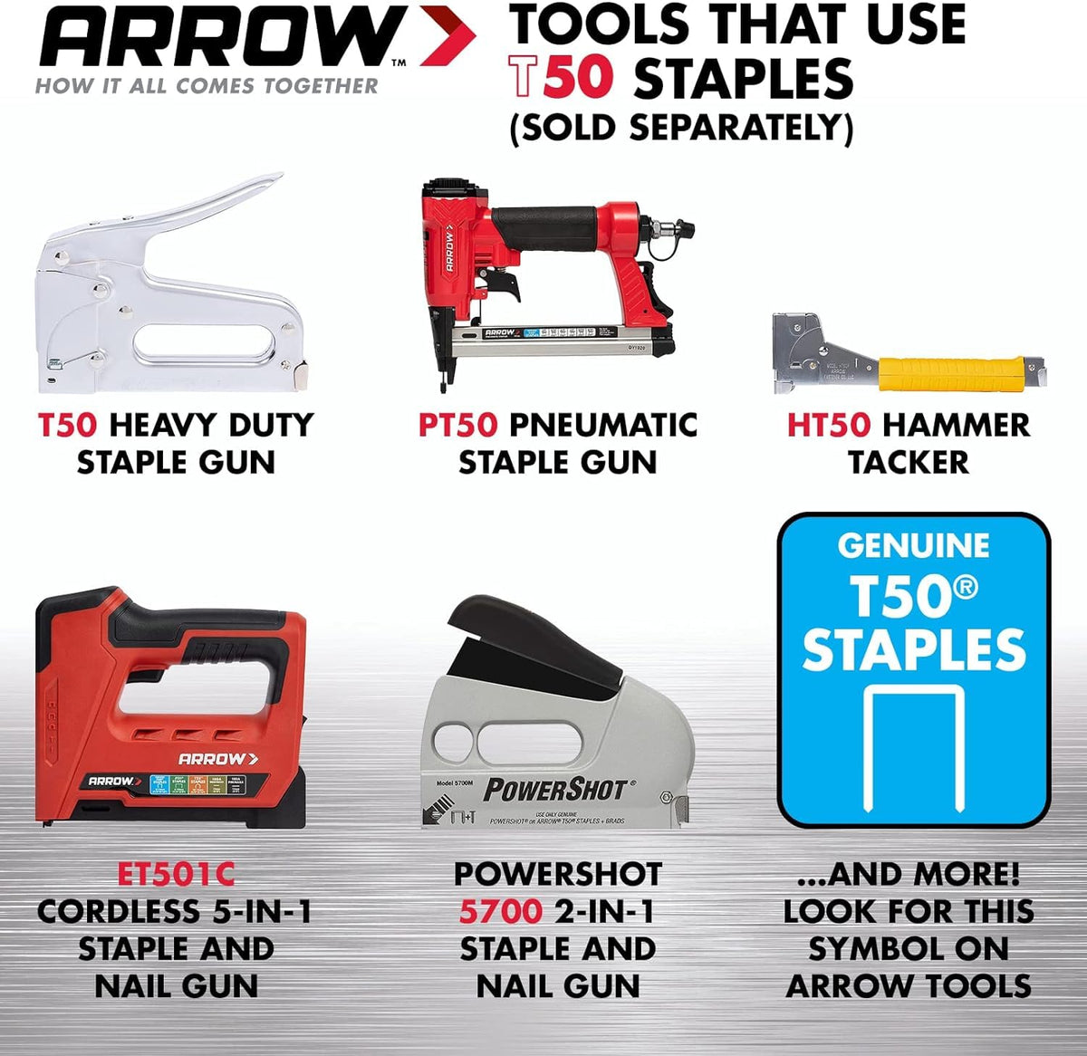 Arrow Fastener 504IP - Grapas T50 resistentes para tapicería, construcción, muebles, manualidades, tamaño de corona de 3/8 pulgadas, longitud de pierna de 1/4 pulgadas, paquete de 5000