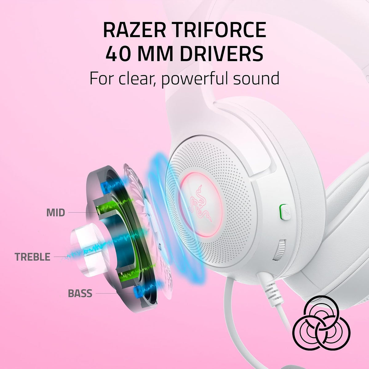 Razer Kraken Kitty V2 - White