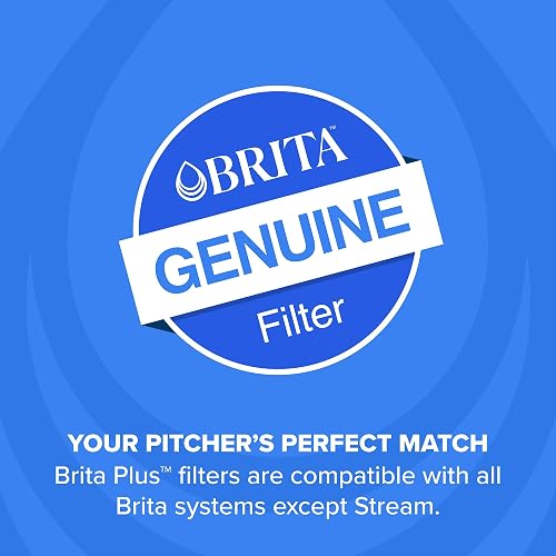 Brita Plus Filtro de agua, sin BPA, filtro de repuesto de alta densidad para jarras y dispensadores, reduce 2 contaminantes*, dura dos meses o 40 galones, incluye 6 filtros