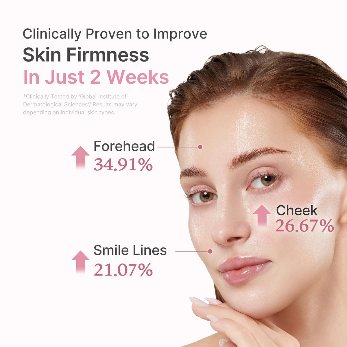 PDRN Pink Peptide Serum by Medicube for Women - 1.01 oz Serum