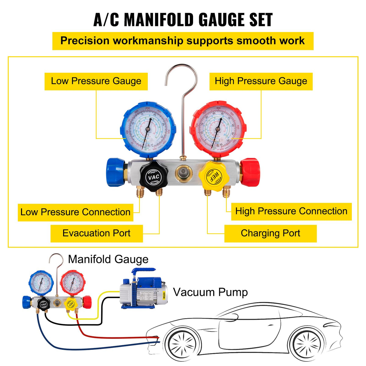 VEVOR Bomba de vacío 4.8CFM 1/3 HP Kit de refrigeración HVAC A/C de una sola etapa 5PA Ultimate Juego de manómetros de vacío R410A R134A R22 HVAC AC, manómetro de colector de 4 vías y manguera