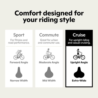 Schwinn Asiento de Bicicleta cómodo para Hombres y Mujeres, sillín de Repuesto para Todas Las de Adultos con Poste de Asiento estándar, Ajuste Universal, Accesorios de Bicicleta