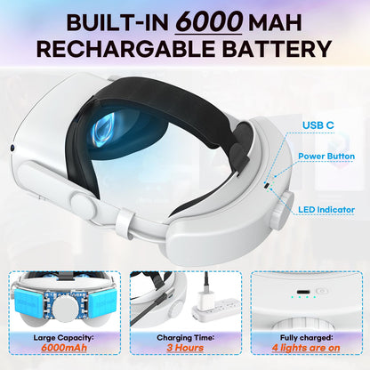 VZNEK Correa para la Cabeza de batería Compatible con Accesorios Oculus Quest 2, batería incorporada de 6000 mAh para Meta Quest 2 Accesorios de Repuesto de Correa Elite Ajustable para Oculus/Meta Qu