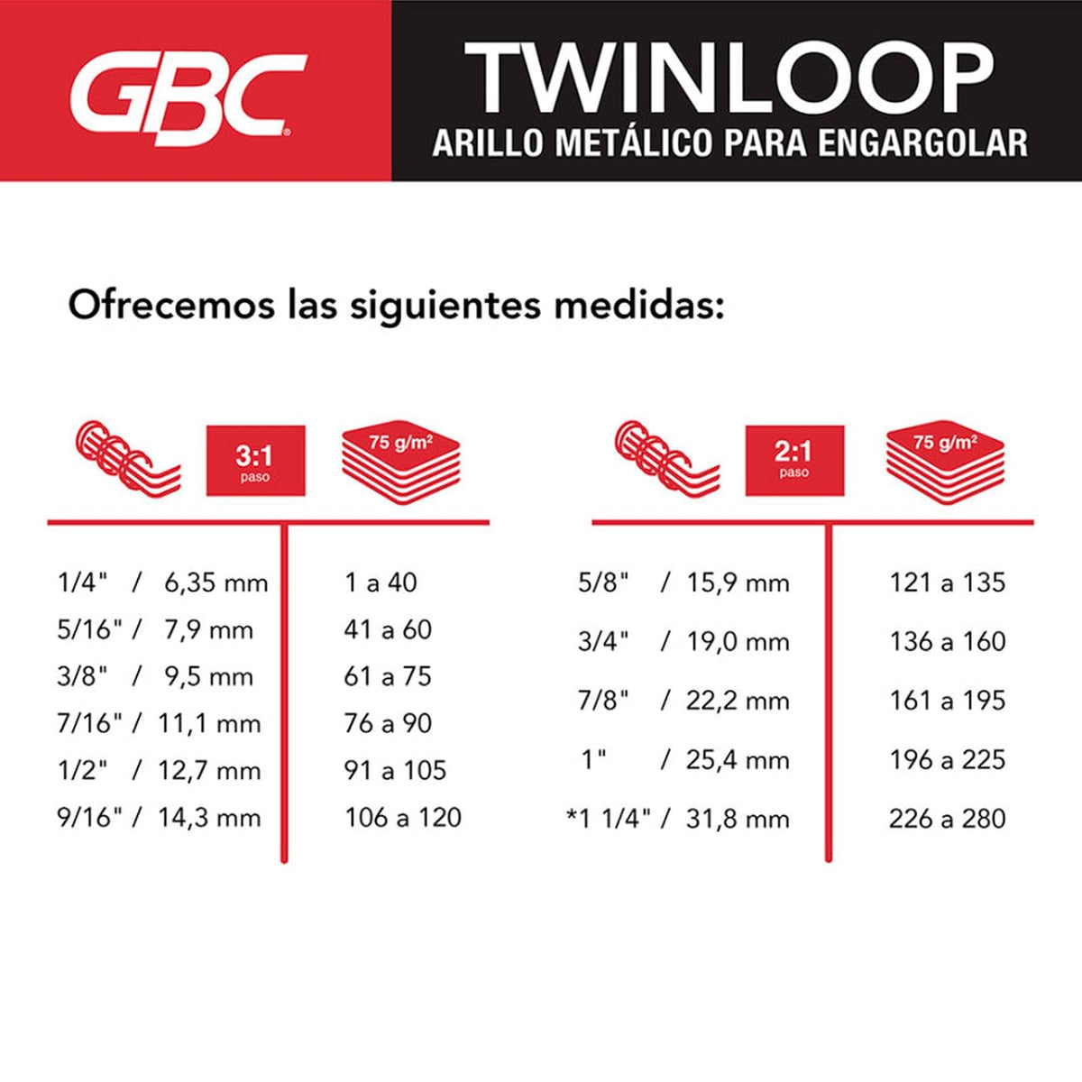 GBC M500141 Arillo Metálico Twinloop Medida hasta 105 Hojas, color Negro, 1/2"