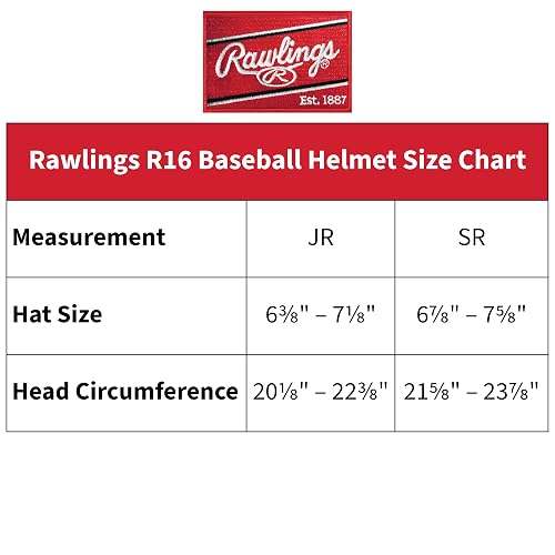 Rawlings Serie R16 Casco de béisbol