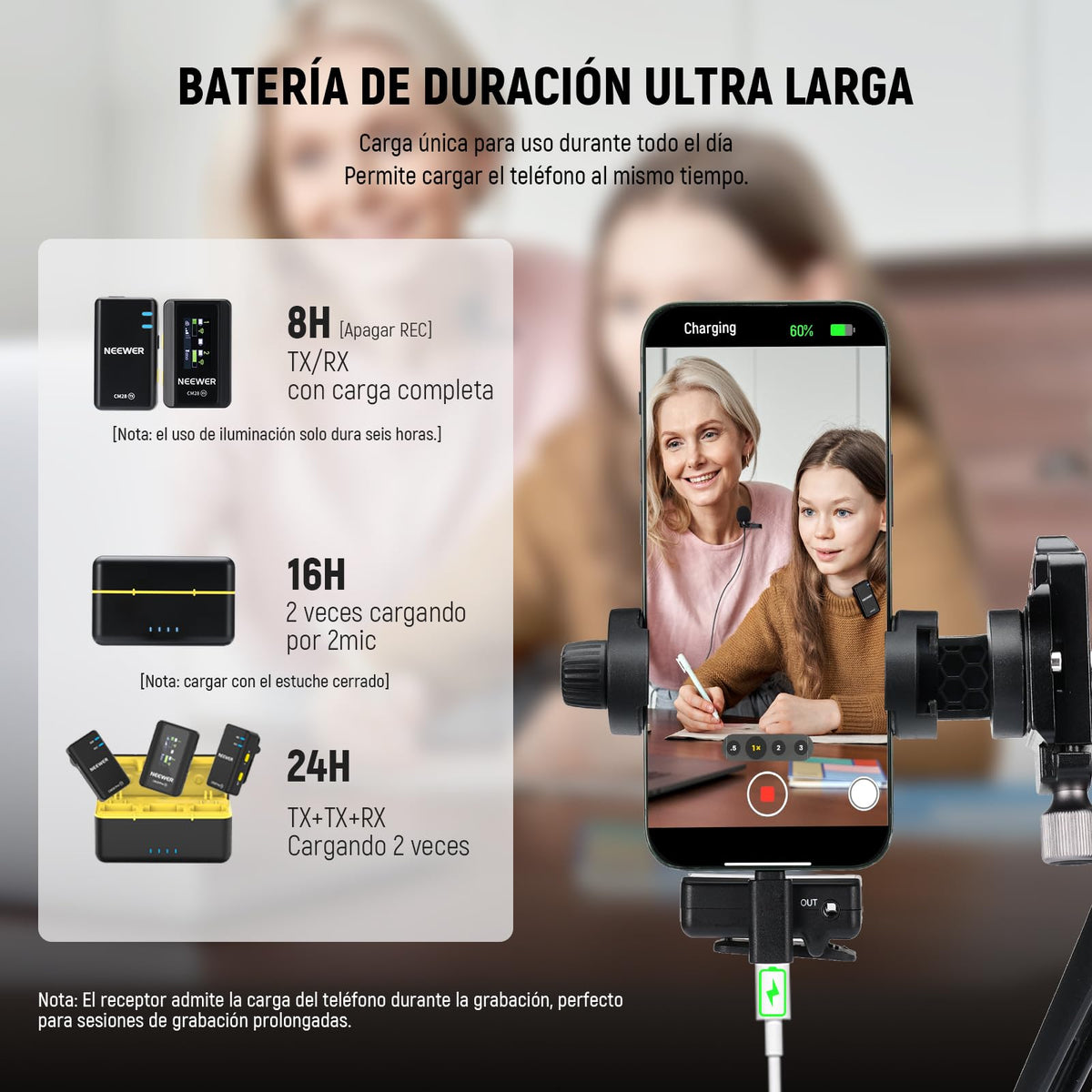 NEEWER CM28 Micrófono Solapa Inalámbrico Profesional Sistema con Estuche de Carga, Reducir Ruido de 1 Clic, Almacenamiento 4GB, Reproducción 9H, Micrófono Compatible con iPhone/Android/PC/Cámara