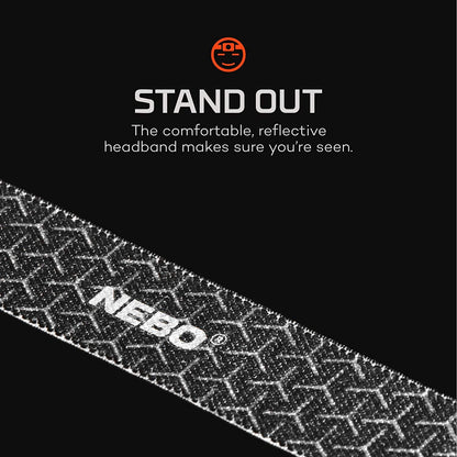 NEBO MYCRO USB Rechargeable Headlamp/Cap Light, Hands-Free Lighting, Lightweight Design Adjustable Headlamp & Cap Light