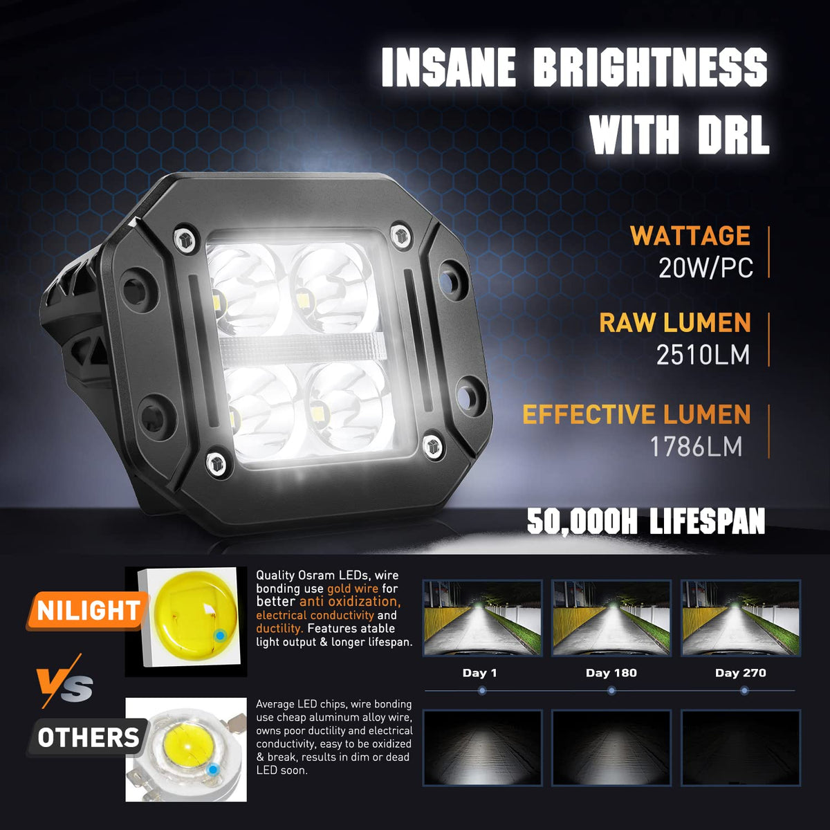 Nilight - Luces LED de montaje empotrado con ámbar DRL 2 piezas de haz de punto de 4.8 pulgadas, 20 W, 2510 lm, luz de conducción todoterreno de respaldo inverso, kit de cableado de 16 AWG, para