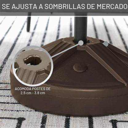 Vacías Digitales Base del Paraguas