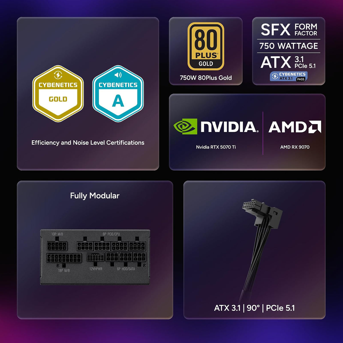 Cooler Master V SFX Gold 750W A/US Cable