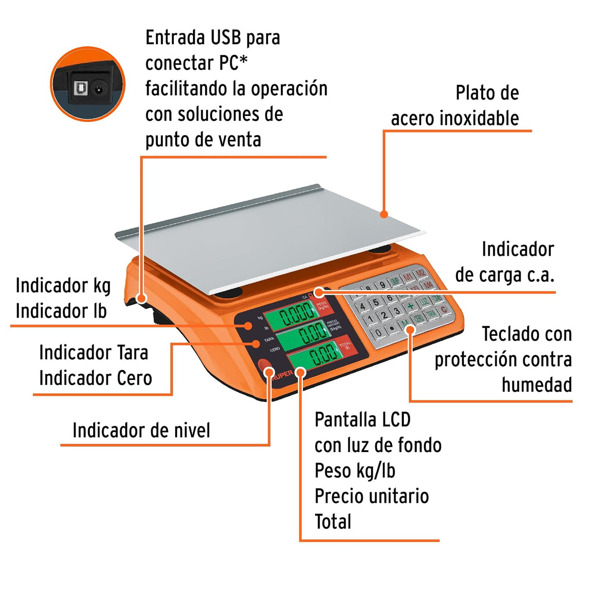 Truper BASE-40U, Báscula electrónica multifunciones 40 kg