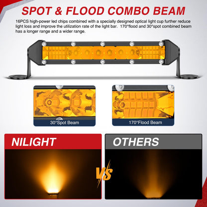 Nilight - Barra de luz LED delgada, 2 unidades de 7 pulgadas, 16 LED, combinación de inundación de punto de una sola fila, color ámbar, para conducción de niebla de 12 V, 24 V, ATV, camioneta, tractor