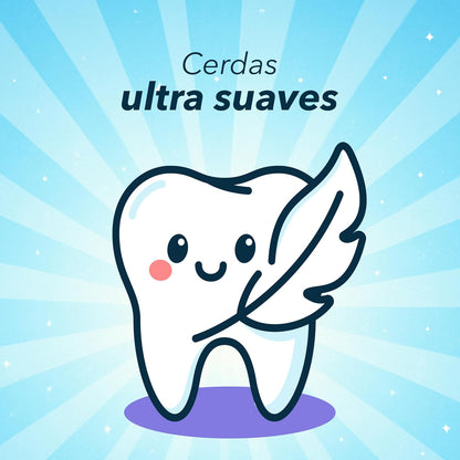 Philips Colgate Repuesto Cepillo de Dientes Eléctrico SonicPro Kids 2Piezas | Cabezal Compacto, Cerdas Ultra Suaves, para Niños de 3+ años