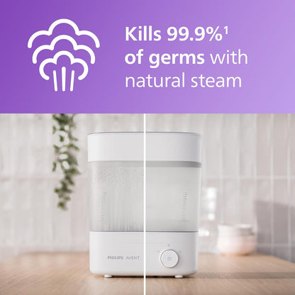 Philips Avent Esterilizador Eléctrico a Vapor Esteriliza, Seca y Almacena | Biberones listos para cada toma | Elimina 99.9% de gérmenes | Esteriliza y seca en 40 minutos | Hasta 6 biberones | SCF293/00