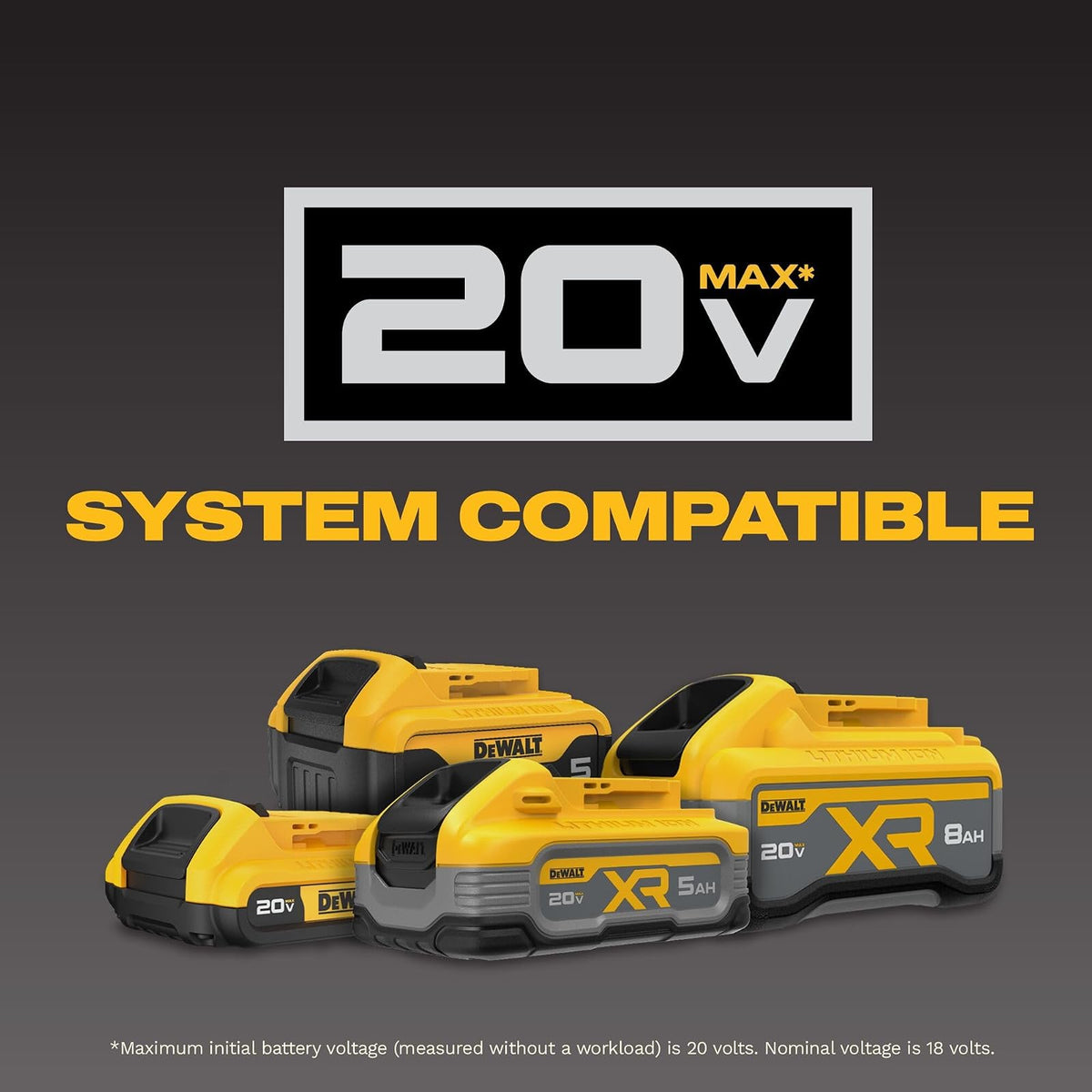 DEWALT driver de impacto de 20 V máximo, 1/4 pulgadas, batería y cargador incluidos (DCF787D1)