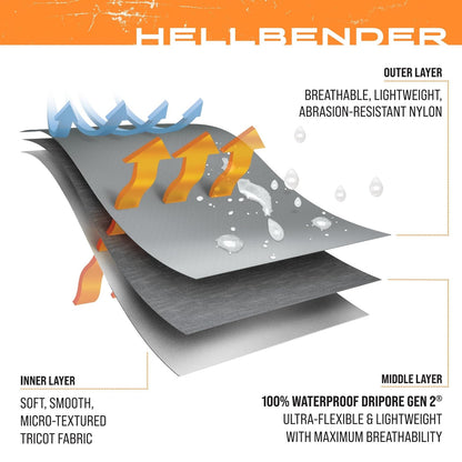 FROGG TOGGS Hellbender - Vadeador para Pesca (Transpirable)
