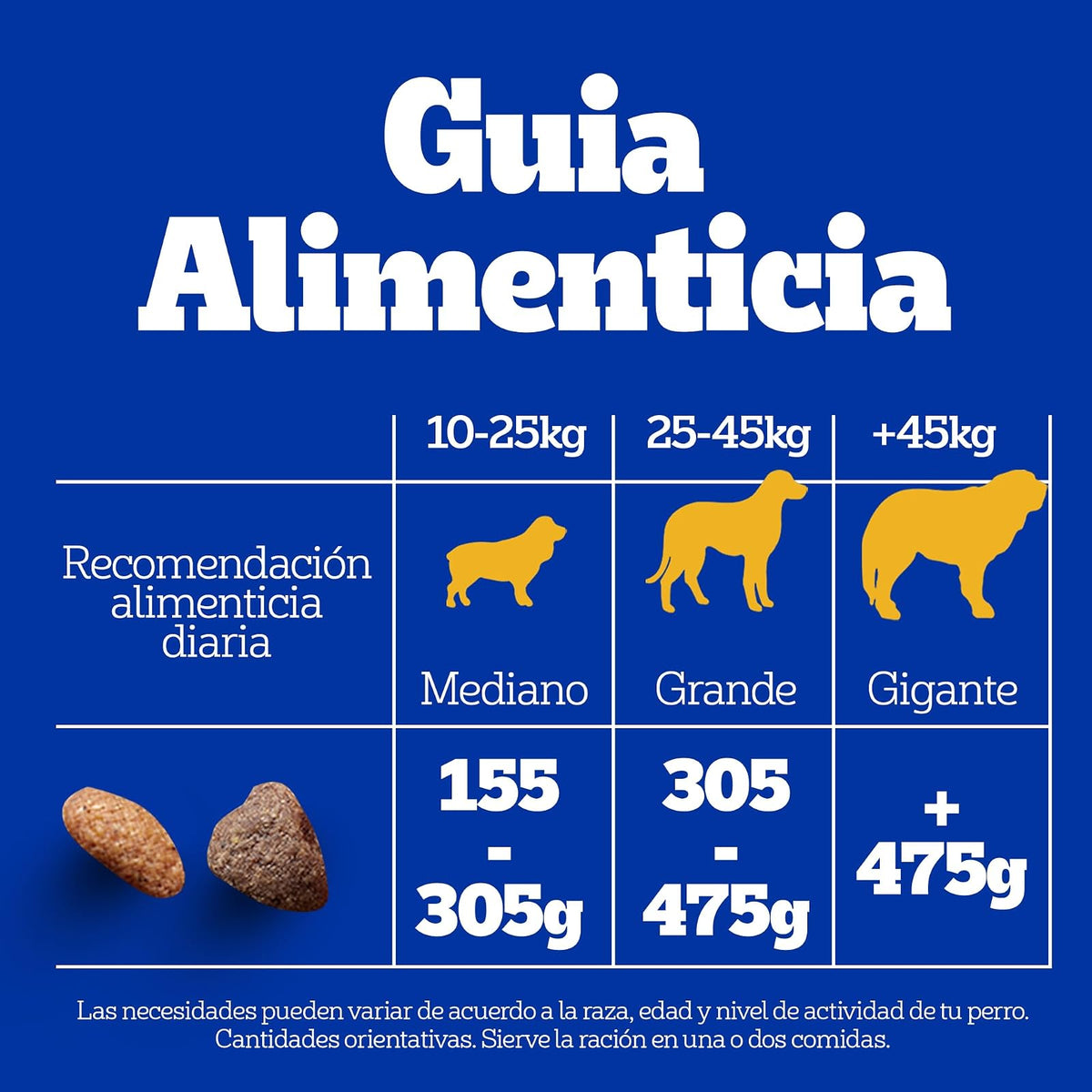 Pedigree - Pancita Saludable Croquetas para Perro Adulto, Sabor Salmón, Pavo y Zanahoria, Alimento Completo para Perro con Proteínas y Fibras Prebióticas, 10 kg