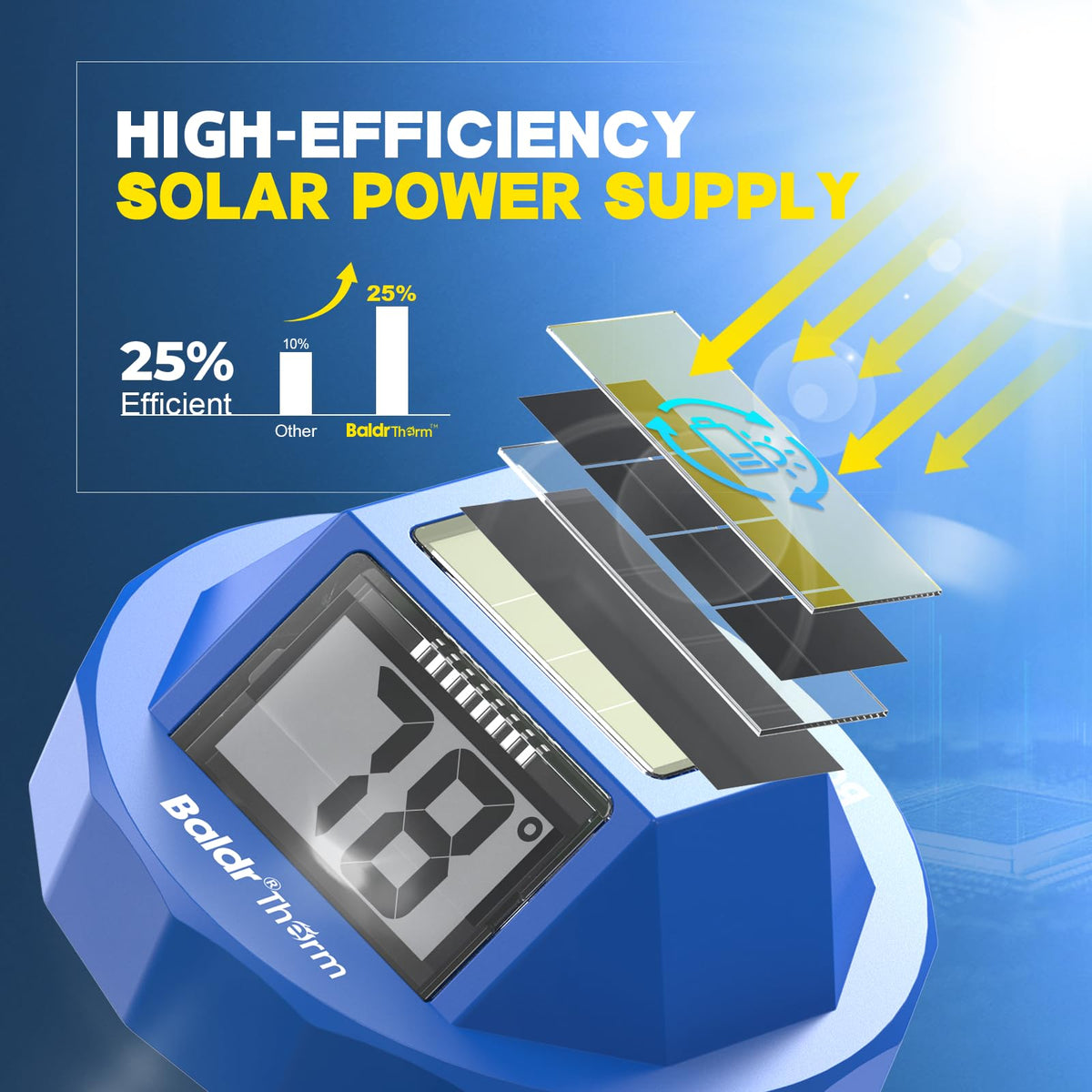- Termómetro de piscina solar digital flotante, visualización grande de alta precisión sin empañamiento con visualización de doble cara para piscina, acuario, spa, aguas termales, estanques