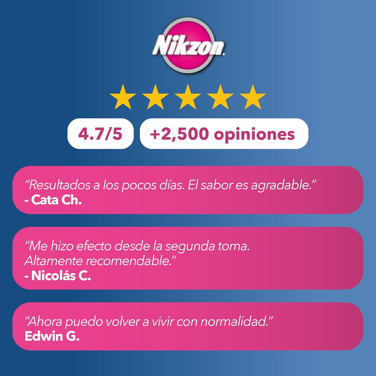 Nikzon Tabletas Masticables para Hemorroides – Alivio del Dolor, Ardor y Comezón, Efecto Antiinflamatorio y Fleboconstrictor, Contiene 1 Caja con 40 Tabletas