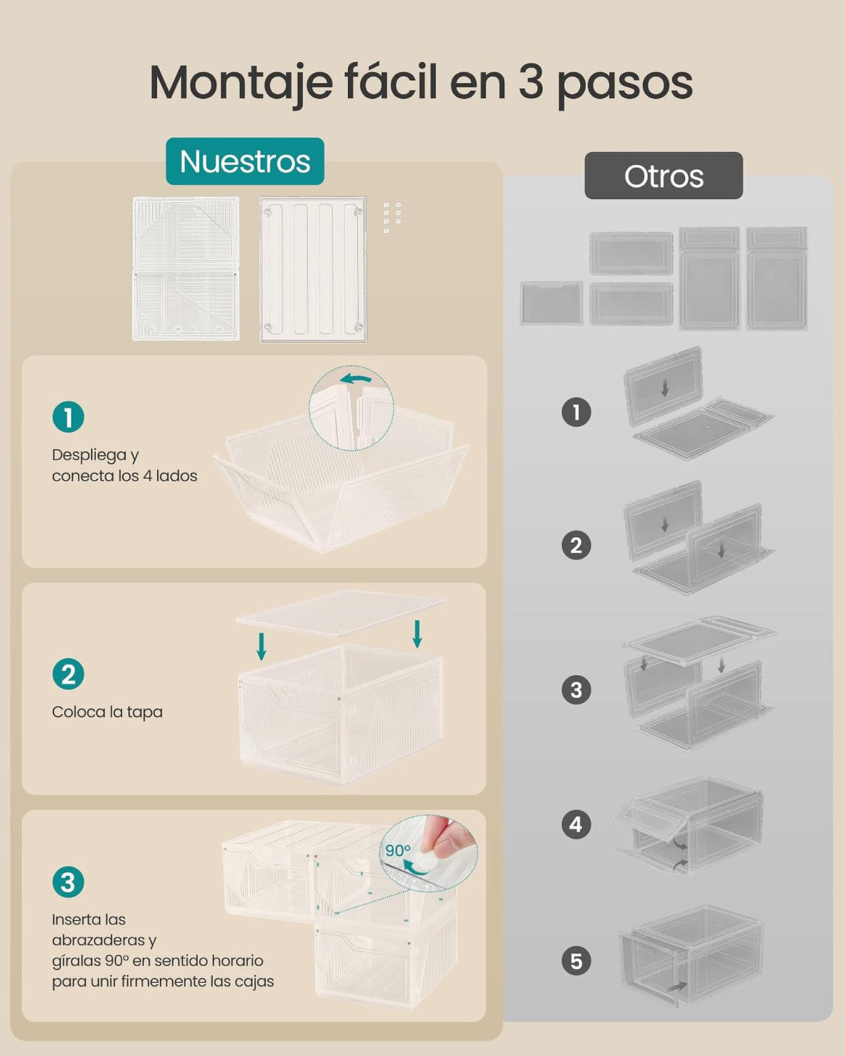 SONGMICS Cajas de Zapatos de Plástico, 6 Piezas con Puerta Magnética, Apilables y Conectables, 36x26x19 cm MLSP806WH01