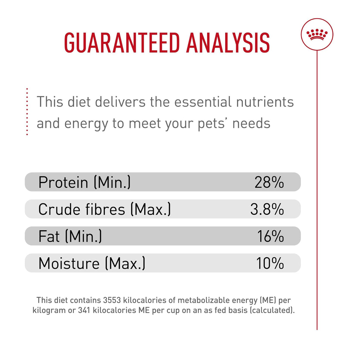 ROYAL CANIN, Puppy - Mini Schnauzer, Croquetas Perro, 1.1kg