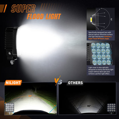 Nilight - Cápsulas LED de 4.4 pulgadas, 2 luces de trabajo de 48 W 4780 lm, ángulo de haz de inundación EMC integrado de 90 ° para luces todoterreno, luz lateral de respaldo trasera para tractor, camión, barco, ATV, UTV, 5 años de garantía