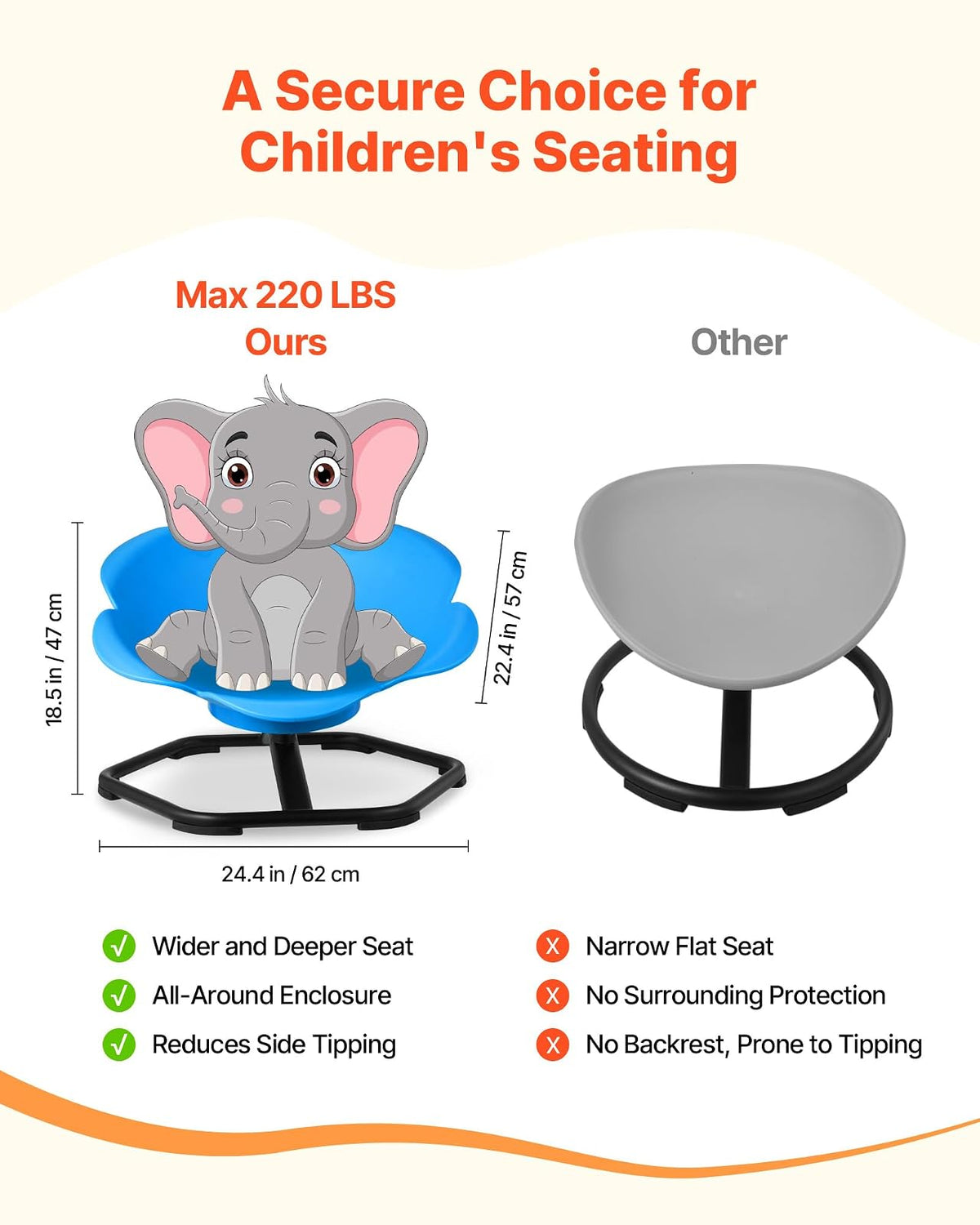 VEVOR Silla Giratoria Infantil Sensorial Cilíndrica, Soporta hasta 100 kg, con Base Metálica Antideslizante, Favorece la Coordinación, el Equilibrio y la Concentración, Azul, 62 x 62 x 47 cm