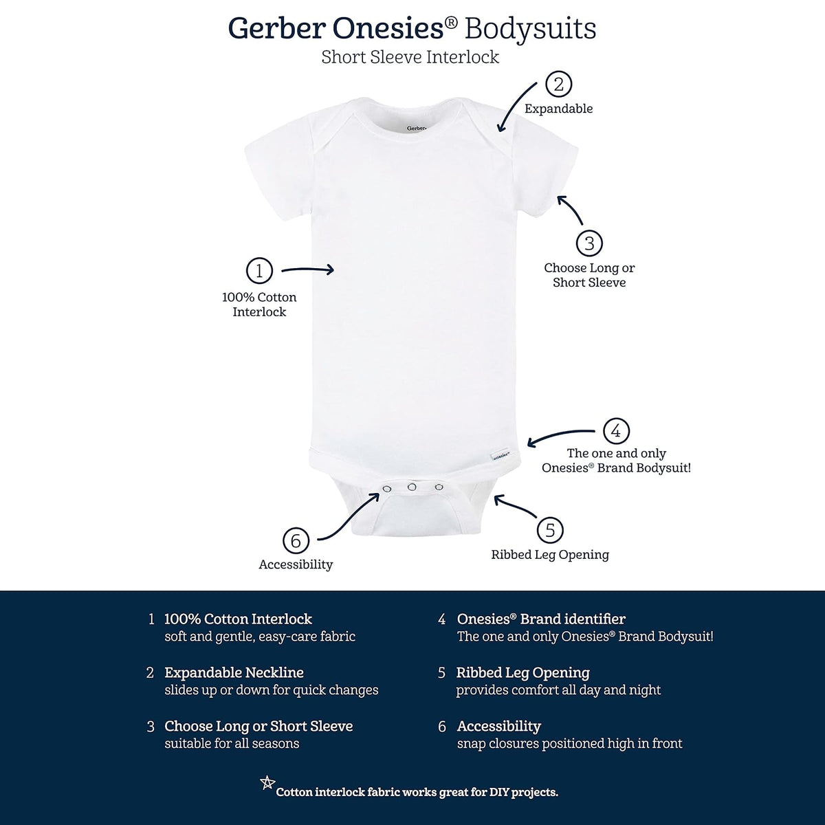 Gerber Baby-Girls - Conjunto de 4 Mamelucos de Manga Corta