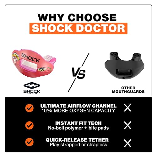 Shock Doctor Protector Bucal Kool Aid MAX Air Flow | Unitalla, sabor cereza puncha tropical, protección labial completa, compatible con tirantes, ajuste instantáneo para fútbol