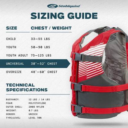 Stohlquist Fit - Chaleco Salvavidas PFD para Adultos, Paquete de 4 | Aprobado por la Guardia Costera, tamaño Ajustable, Unisex, Ligero, de Alta Movilidad, sin PVC, Paquete económico