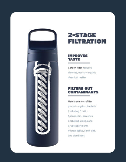 LifeStraw Go Series - Botella de filtro de agua de acero inoxidable con aislamiento al aspiradora de doble pared sin BPA de 18 onzas para viajes y uso diario; crema de mar
