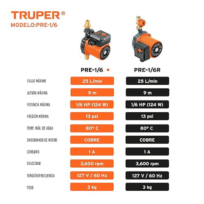 Truper PRE-1/6, Bomba presurizadora de 1/6 HP